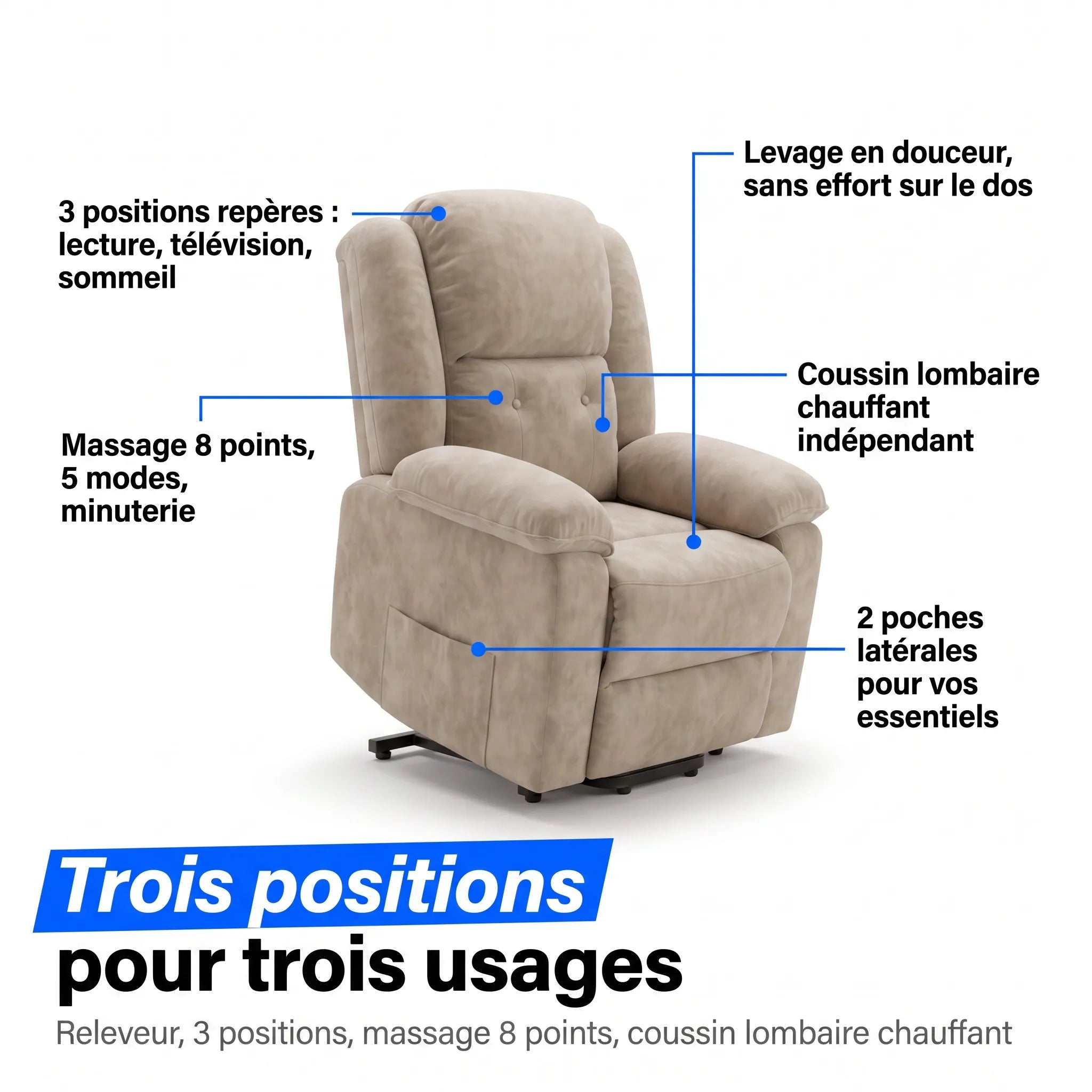 Fauteuil Releveur Massant Chauffant – Reposo