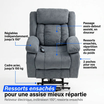 Fauteuil Releveur Électrique – Halo